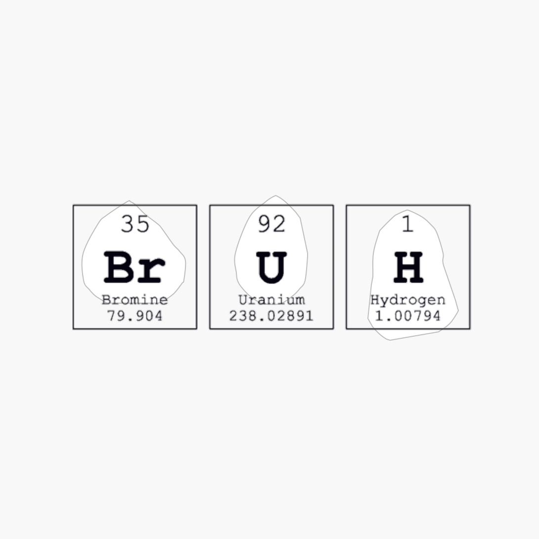 Bruh Periodic Table Science Print